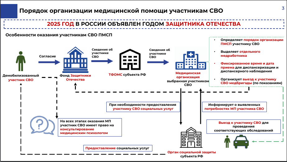 истории.jpg